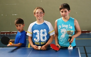 Florian remporte le tournoi interne  Loisir 